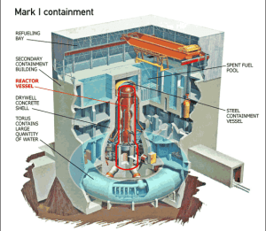 fukushima-reactor-building-containment-110314d-02