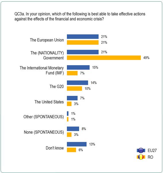 Antieuropenism USL_htm_m547921a5
