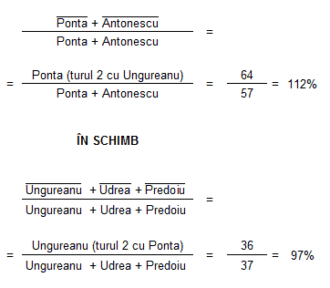 CSCI toata lumea chenar2
