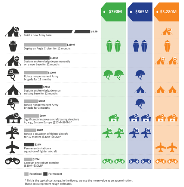 european-security-infographic